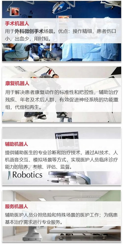 醫(yī)療機(jī)器人產(chǎn)業(yè)的細(xì)分市場與發(fā)展趨勢 技術(shù)開發(fā)視角