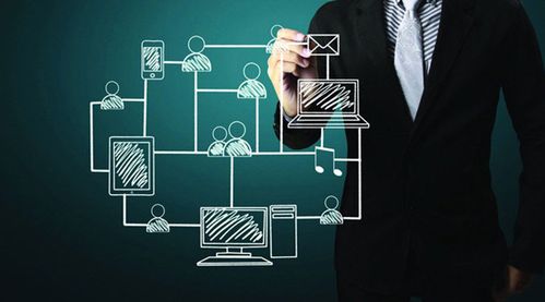 霍氏養(yǎng)車 如何創(chuàng)造與留住客戶——技術(shù)服務(wù)驅(qū)動的修理廠經(jīng)營策略